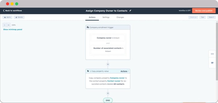 Hospitality-Workflow-Automation