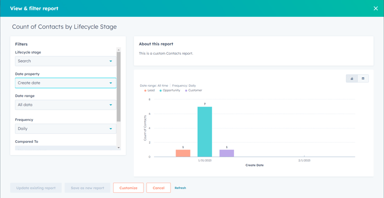 HubSpot-Creating-Report