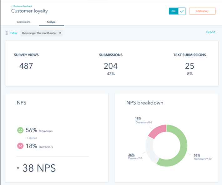 HubSpot-Feedback-Score