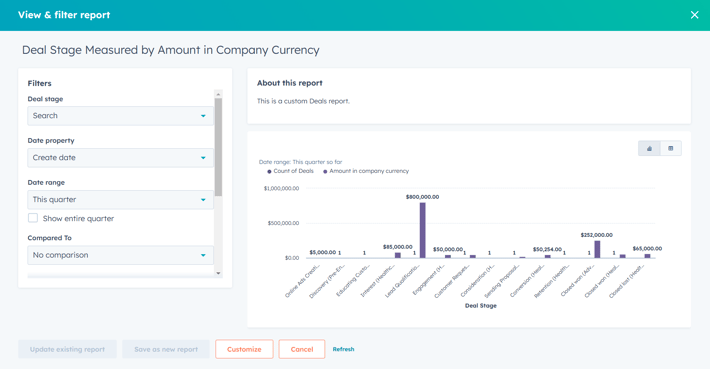 HubSpot-Report-Builder