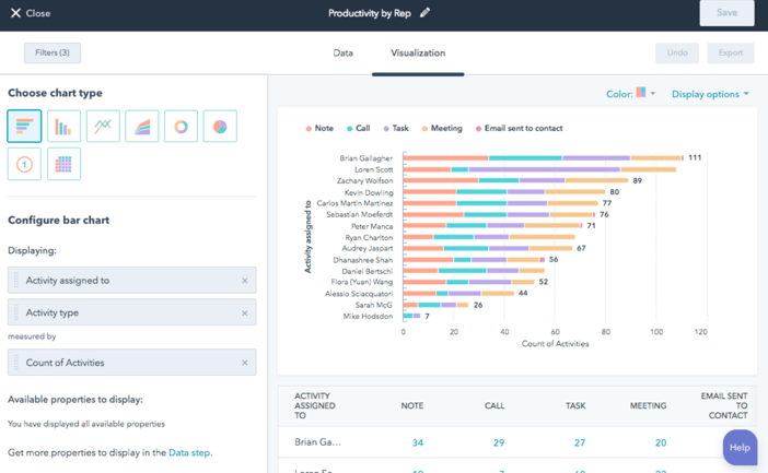 HubSpot-Reporting-Feature