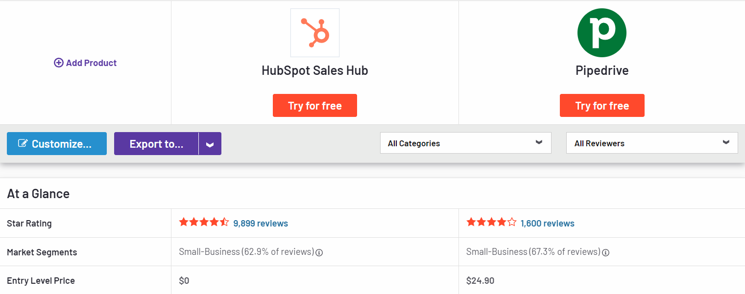 HubSpot-vs-Pipedrive-G2