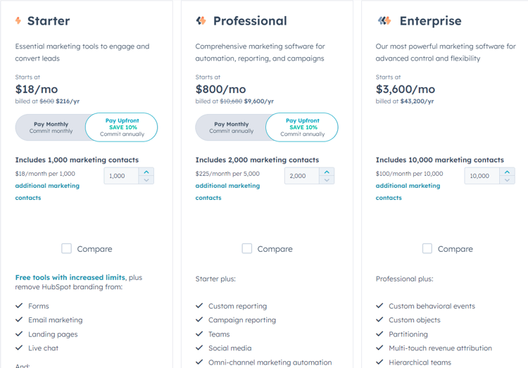 Pricing-HubSpot-Marketing-Hub