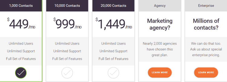 Pricing-SharpSpring