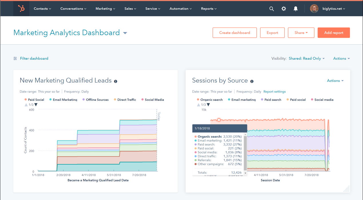 Reporting-Feature-HubSpot-1