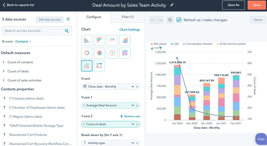 built-in-analytics