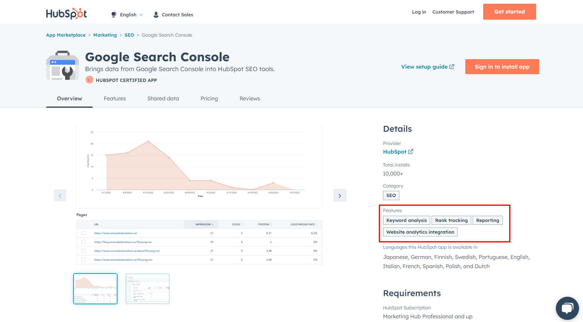 google-search-console-hubspot-integration