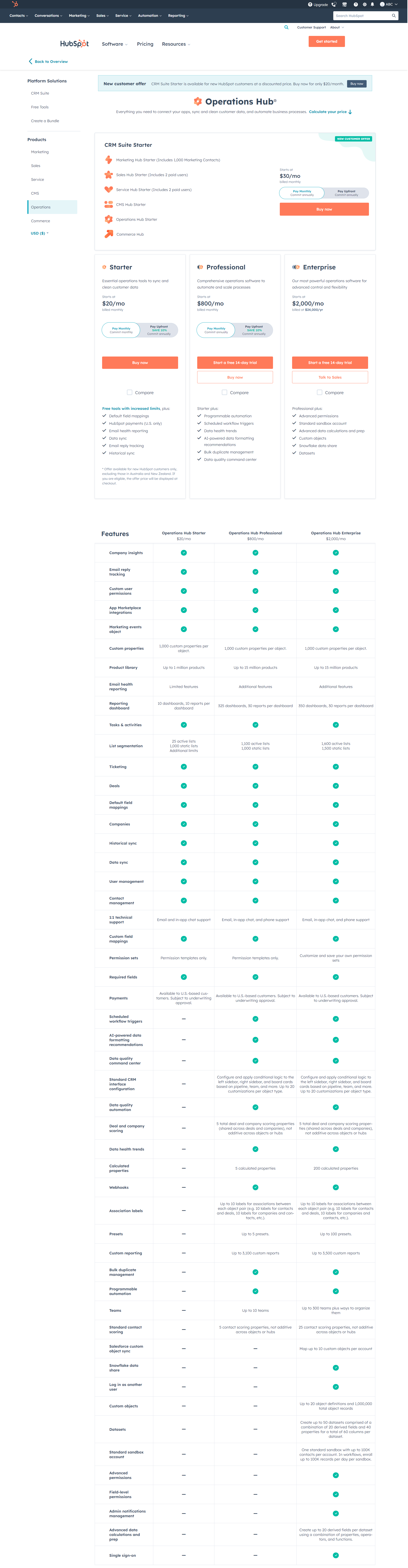 hubspot-operations-hub-pricing-plan