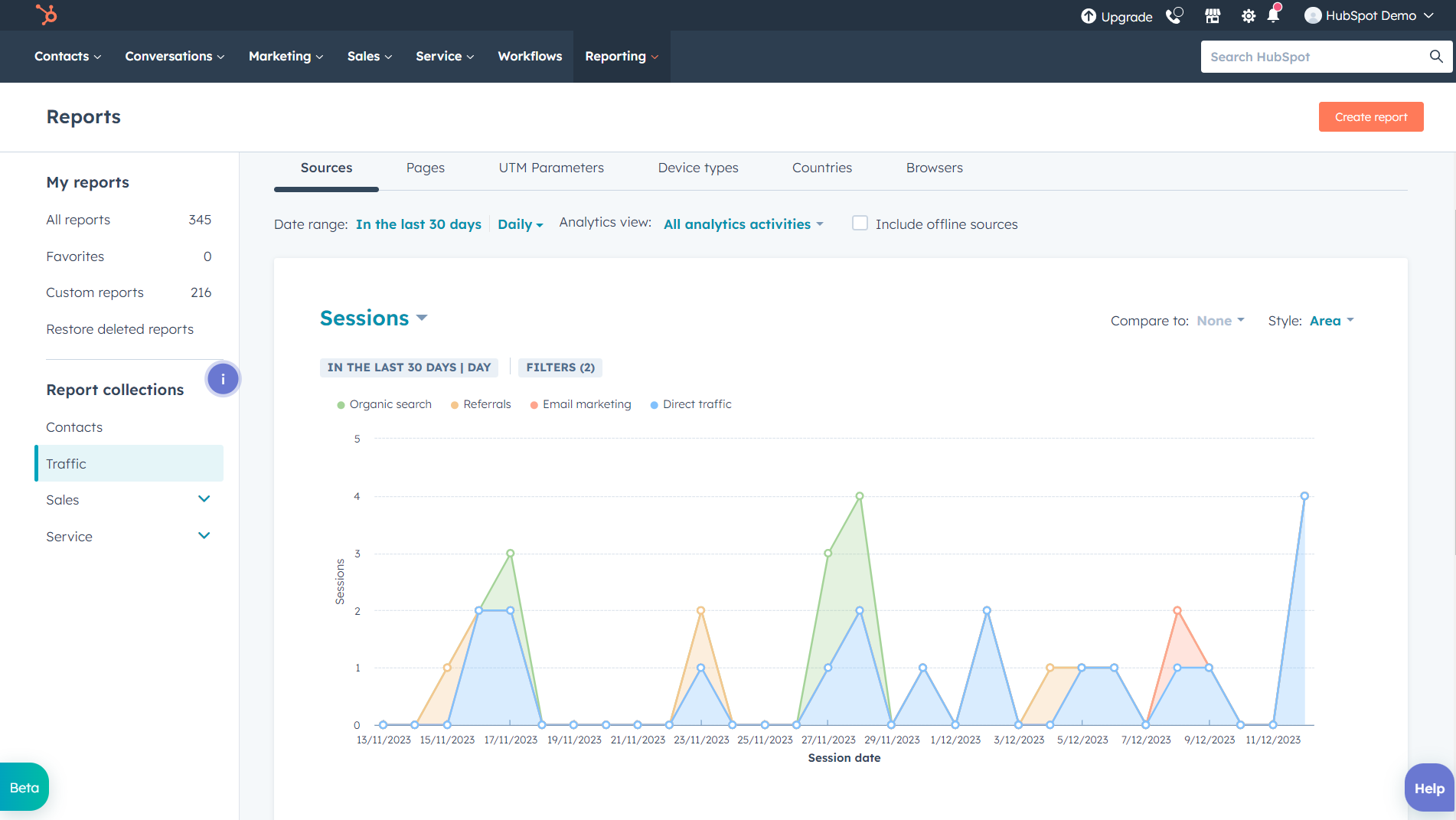 hubspot-reporting-and-analysis