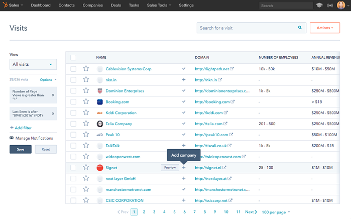 Alternatives to HubSpot CRM - Tracking your Prospects